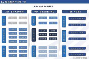 投篮依旧不佳！杰伦-格林14中5得到17分6板4助2断